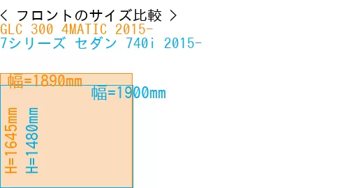 #GLC 300 4MATIC 2015- + 7シリーズ セダン 740i 2015-